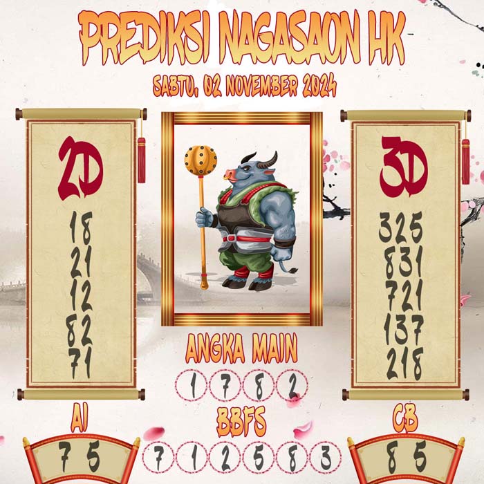 Prediksi Nagasaon HK
