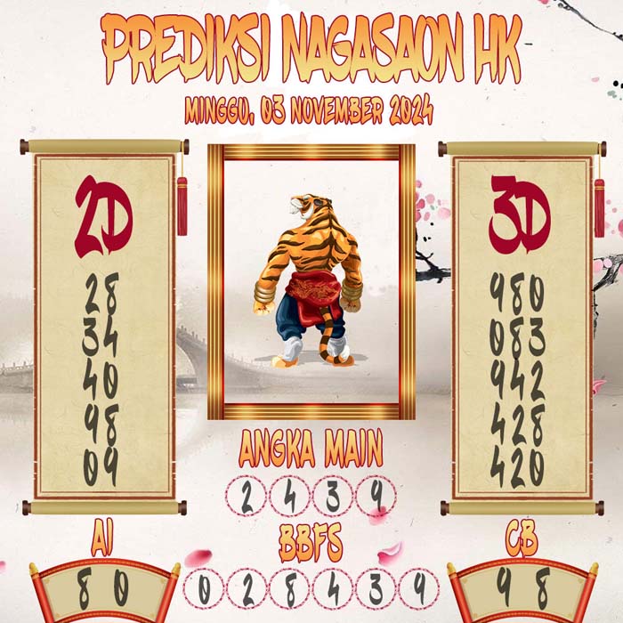 Prediksi Nagasaon HK