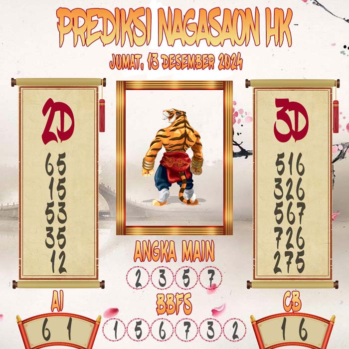 Prediksi Nagasaon HK