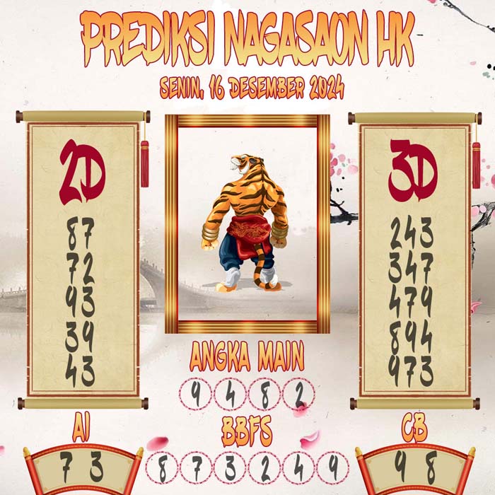 Prediksi Nagasaon HK
