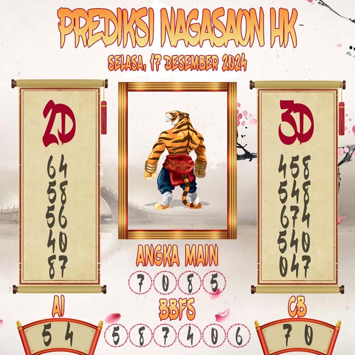 Prediksi Nagasaon HK