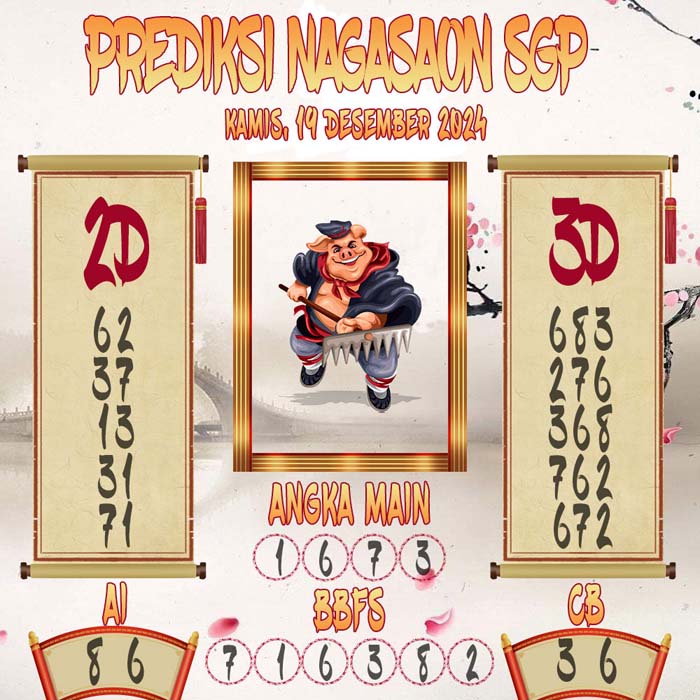 Prediksi Nagasaon SGP