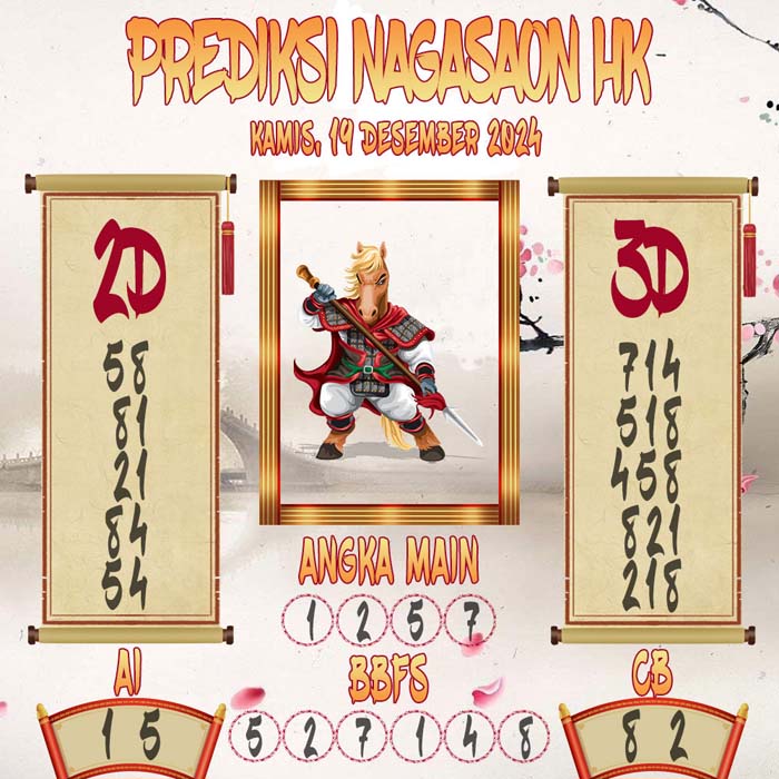 Prediksi Nagasaon HK