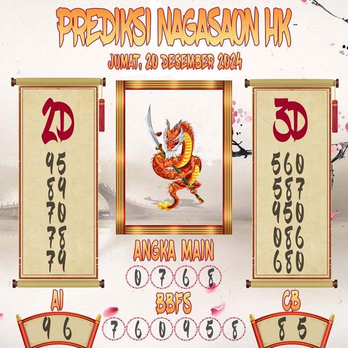 Prediksi Nagasaon HK