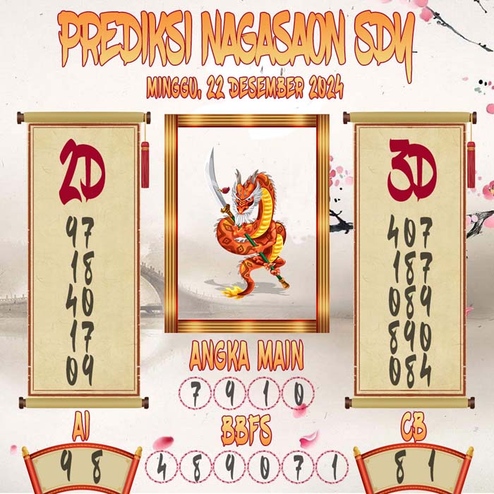 Prediksi Nagasaon SDY