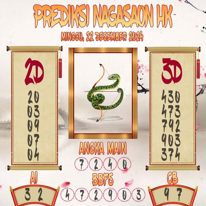 Prediksi Nagasaon HK