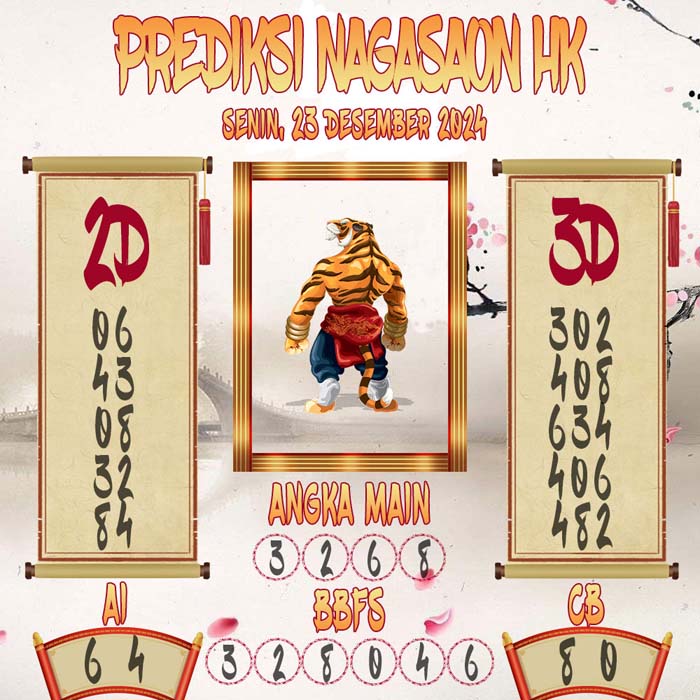 Prediksi Nagasaon HK
