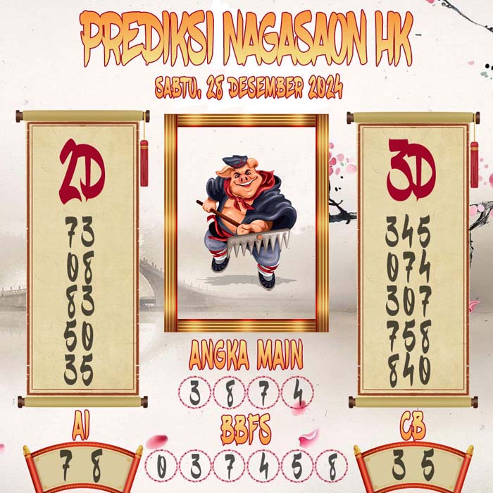 Prediksi Nagasaon HK