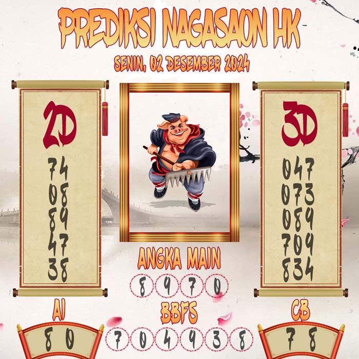 Prediksi Nagasaon HK