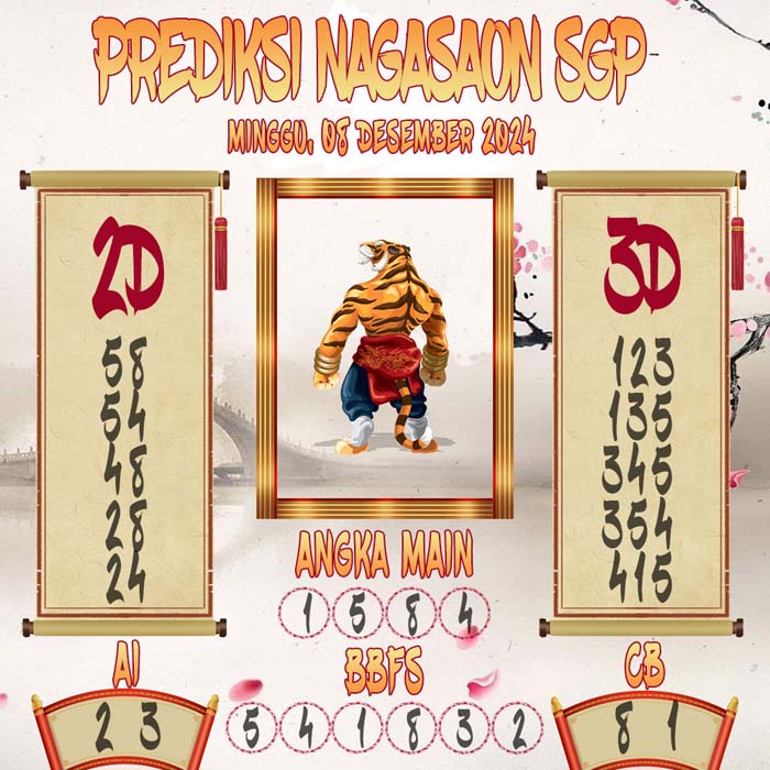 Prediksi Nagasaon SGP