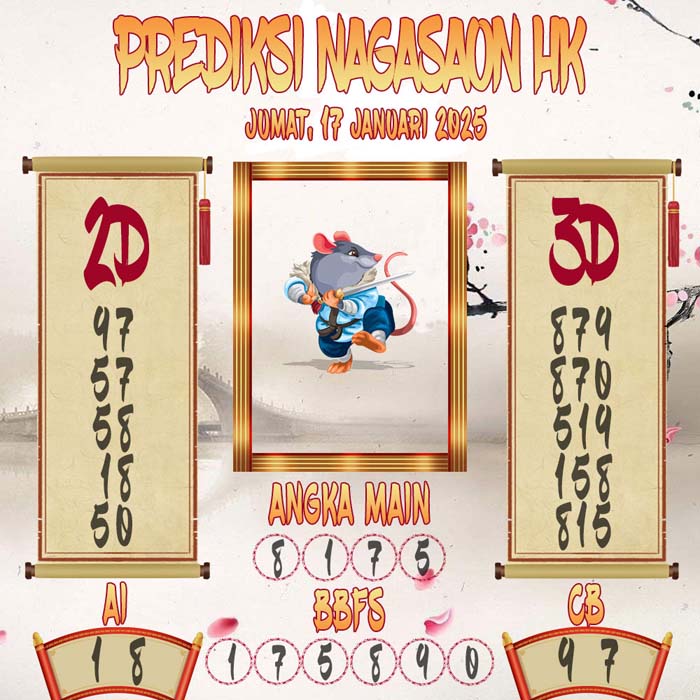 Prediksi Nagasaon HK