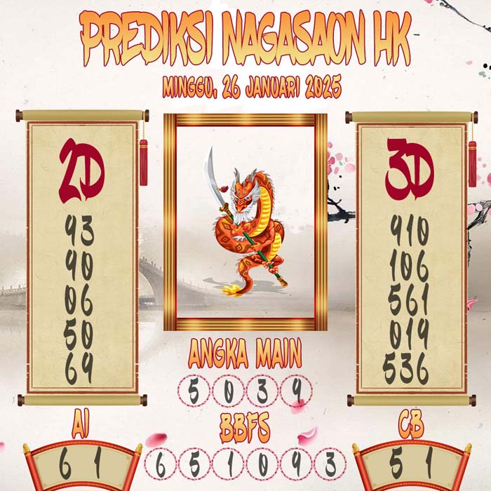 Prediksi Nagasaon HK