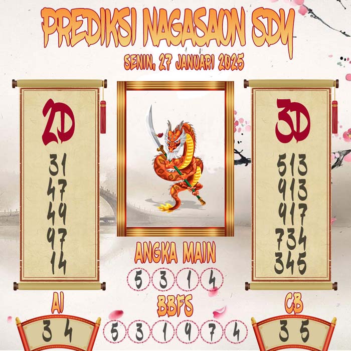 Prediksi Nagasaon SDY
