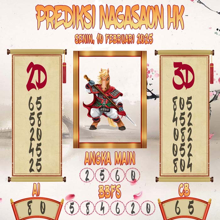 Prediksi Nagasaon HK
