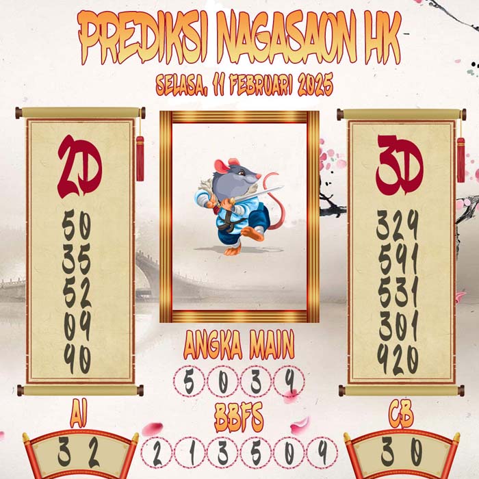 Prediksi Nagasaon HK