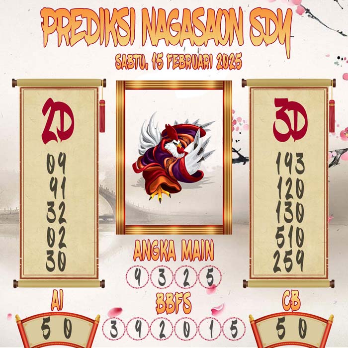 Prediksi Nagasaon SDY