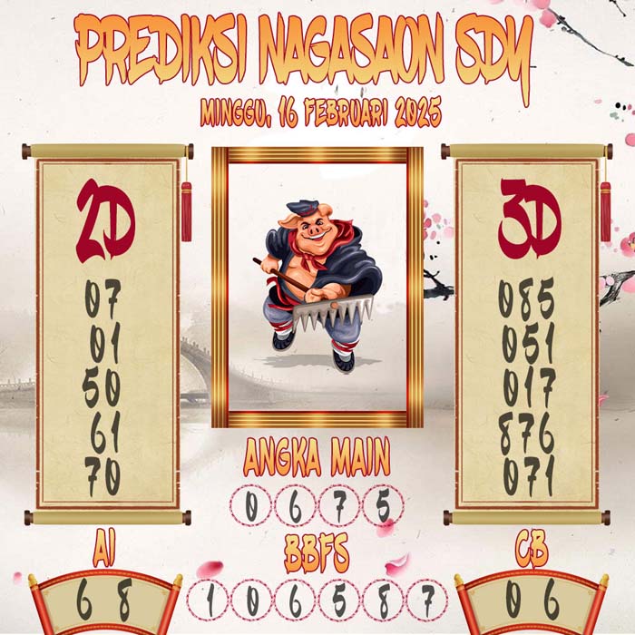 Prediksi Nagasaon SDY
