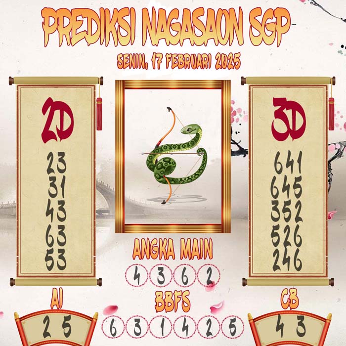 Prediksi Nagasaon SGP