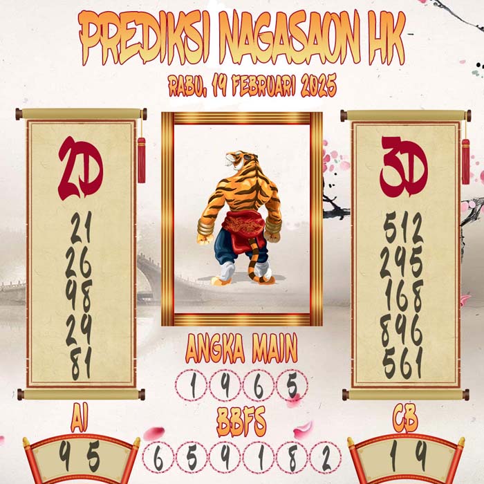 Prediksi Nagasaon HK