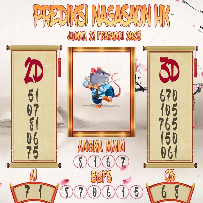 Prediksi Nagasaon HK