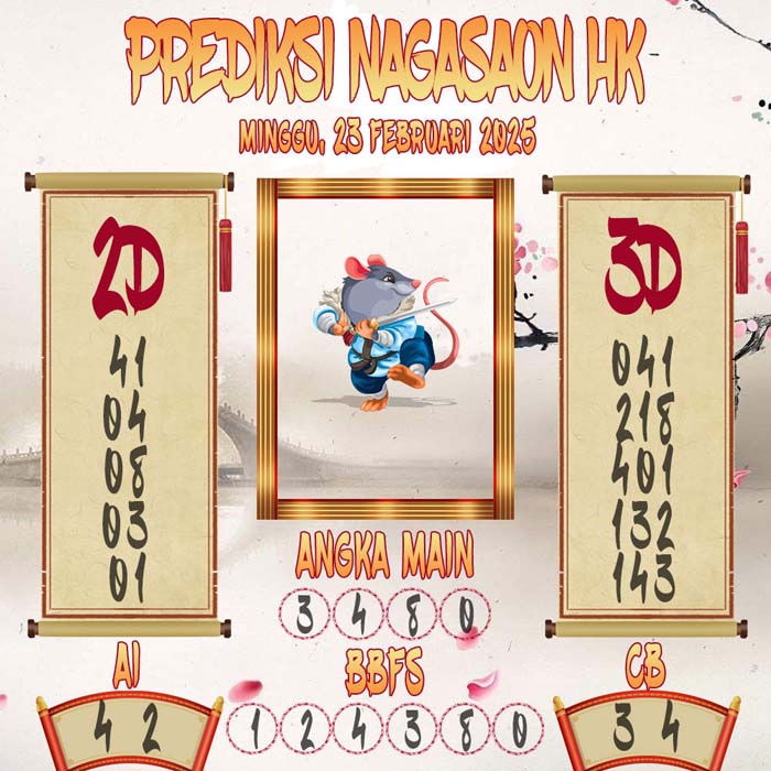 Prediksi Nagasaon HK