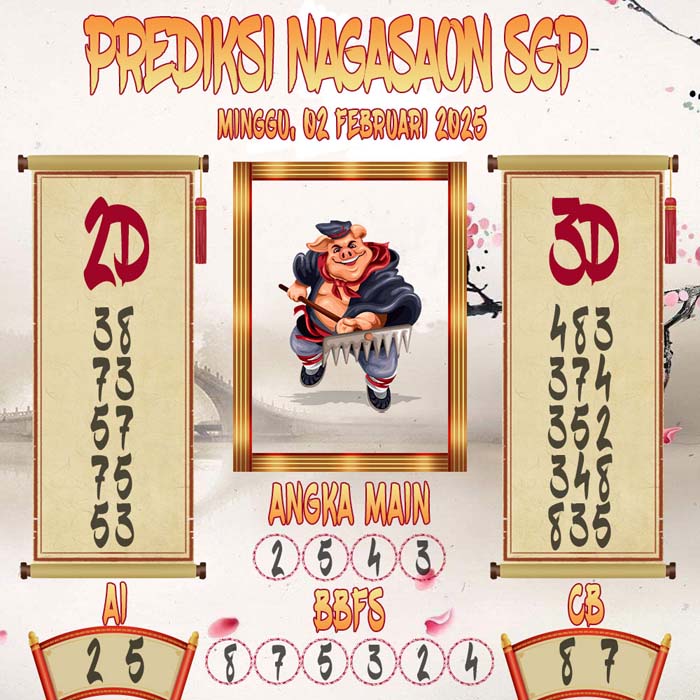 Prediksi Nagasaon SGP