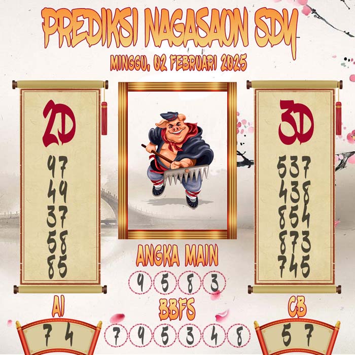 Prediksi Nagasaon SDY
