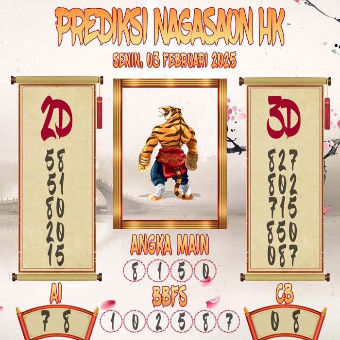 Prediksi Nagasaon HK