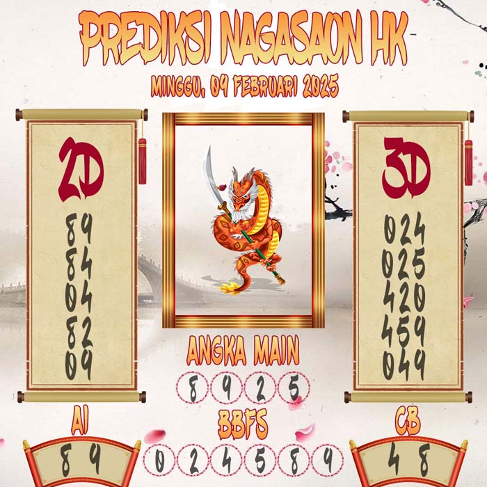 Prediksi Nagasaon HK