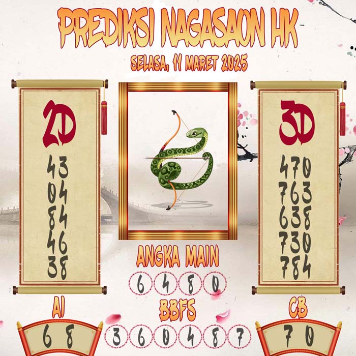 Prediksi Nagasaon HK