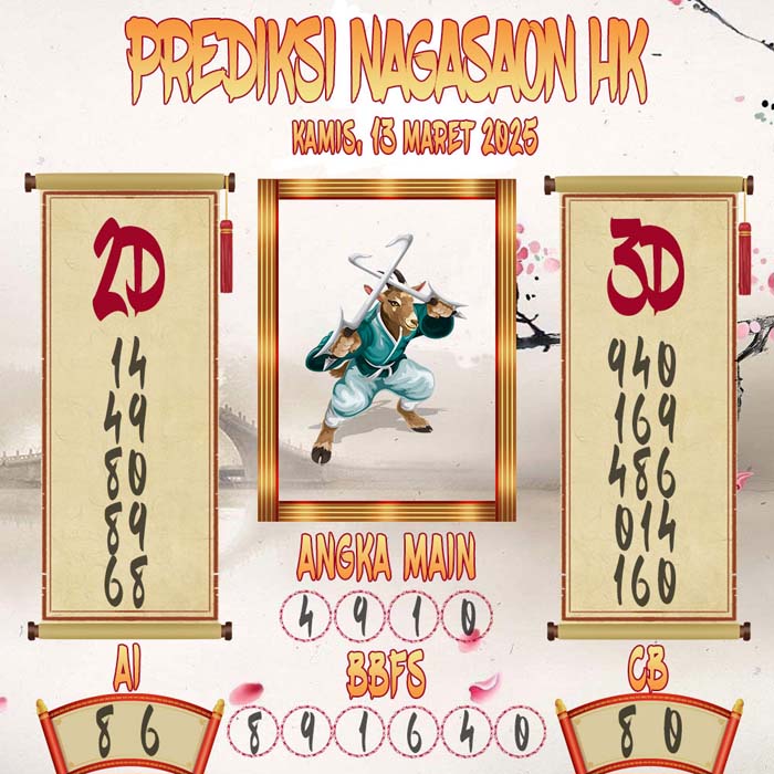 Prediksi Nagasaon HK