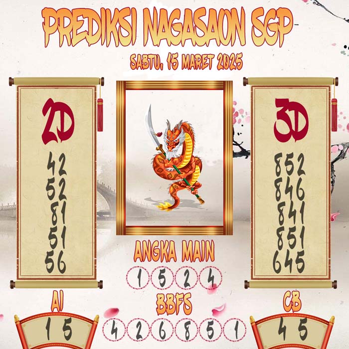 Prediksi Nagasaon SGP