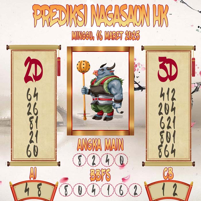 Prediksi Nagasaon HK