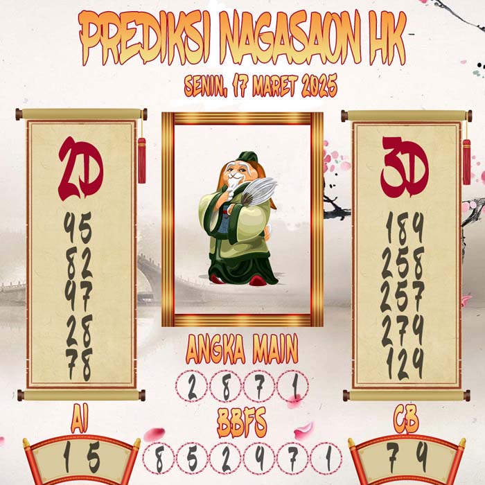 Prediksi Nagasaon HK