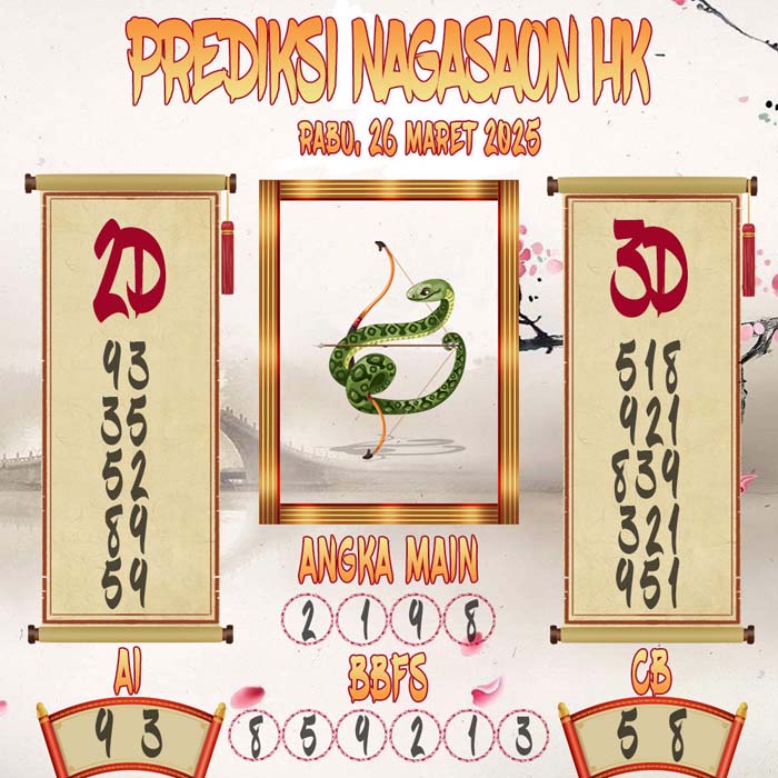 Prediksi Nagasaon HK