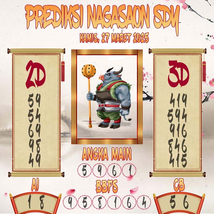 Prediksi Nagasaon SDY