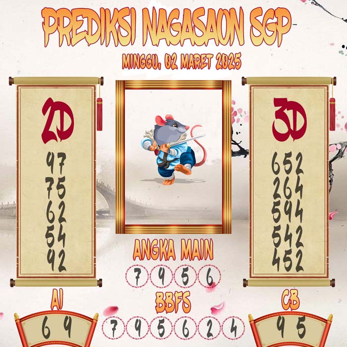 Prediksi Nagasaon SGP