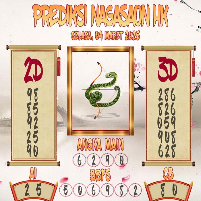 Prediksi Nagasaon HK