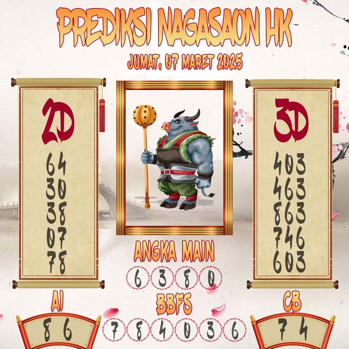 Prediksi Nagasaon HK