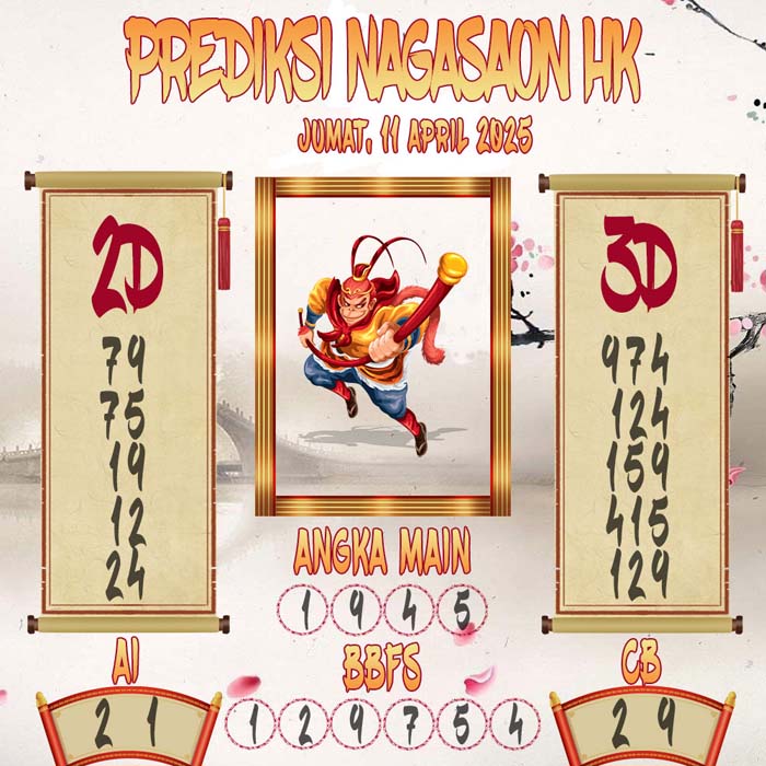 Prediksi Nagasaon HK