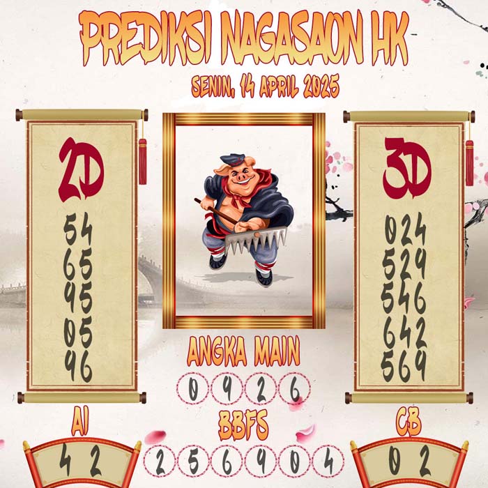 Prediksi Nagasaon HK