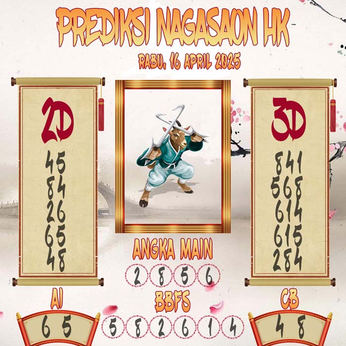 Prediksi Nagasaon HK