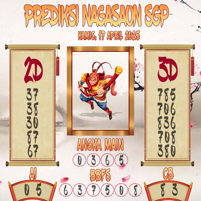 Prediksi Nagasaon SGP