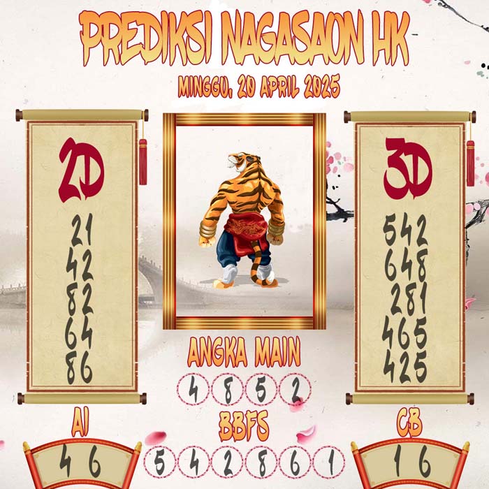 Prediksi Nagasaon HK