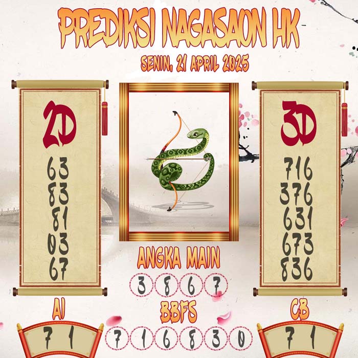 Prediksi Nagasaon HK