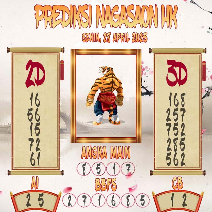 Prediksi Nagasaon HK