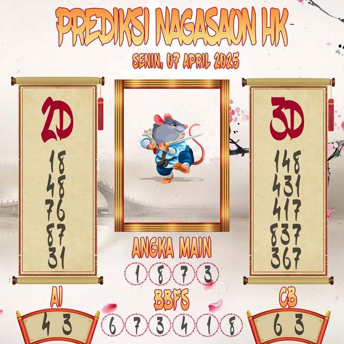 Prediksi Nagasaon HK