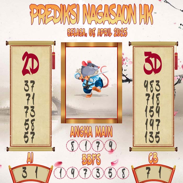Prediksi Nagasaon HK