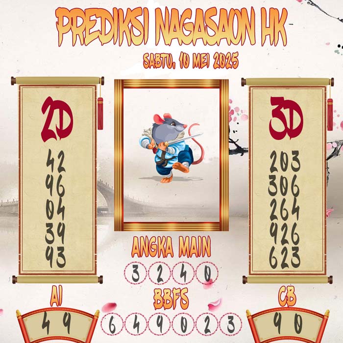 Prediksi Nagasaon HK