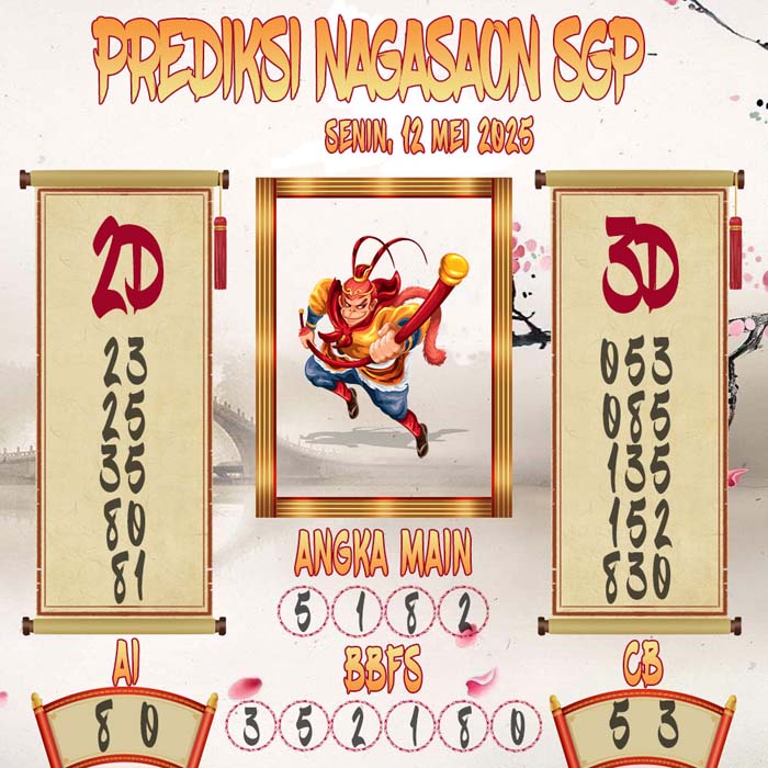 Prediksi Nagasaon SGP